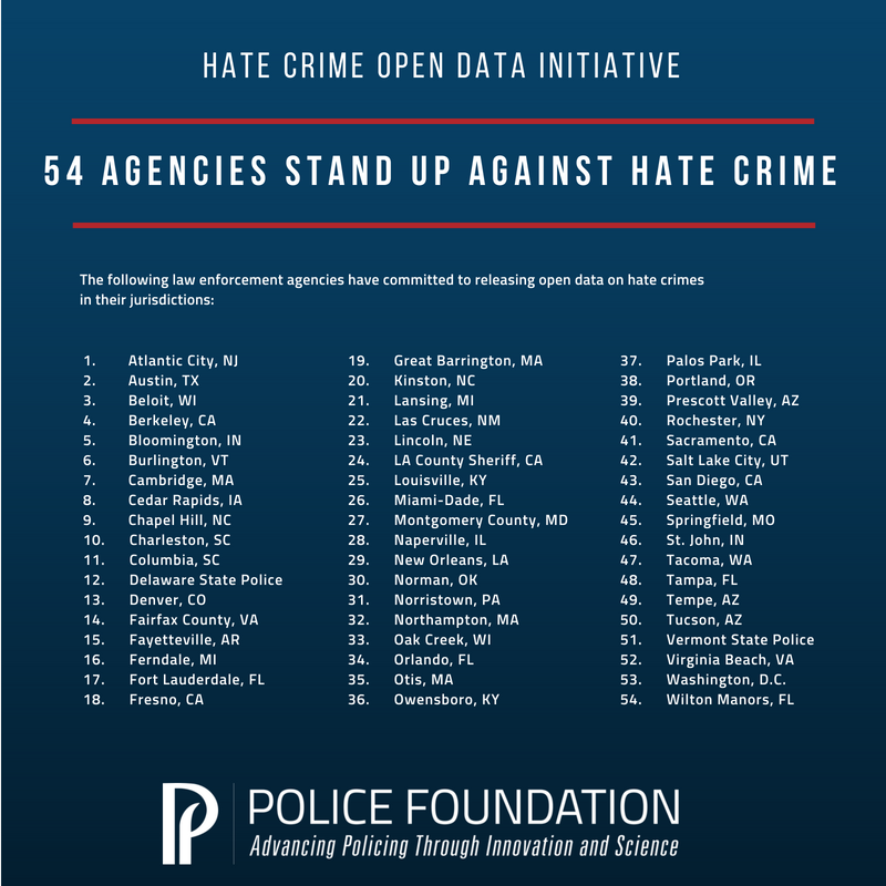 The Importance Of Hate Crimes